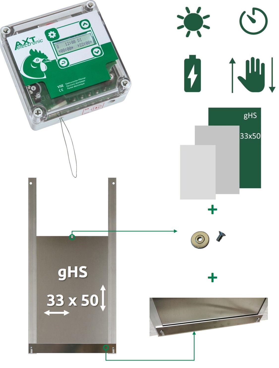 Set für automatische Hühnerklappe mit Gänsetür: elektronisches Steuergerät mit Display und Zeitschaltuhr, silberner Schieber (33x50 cm) mit Führungsschienen und Befestigungsteilen. Icons: Dämmerung, Zeit, Batterie, manuell.